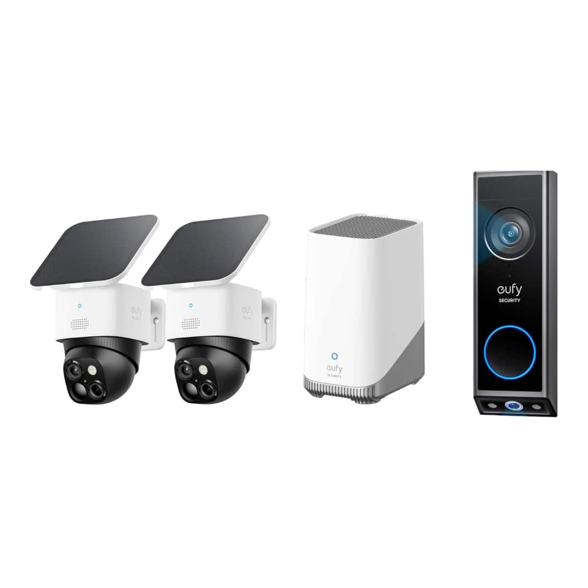 Product View