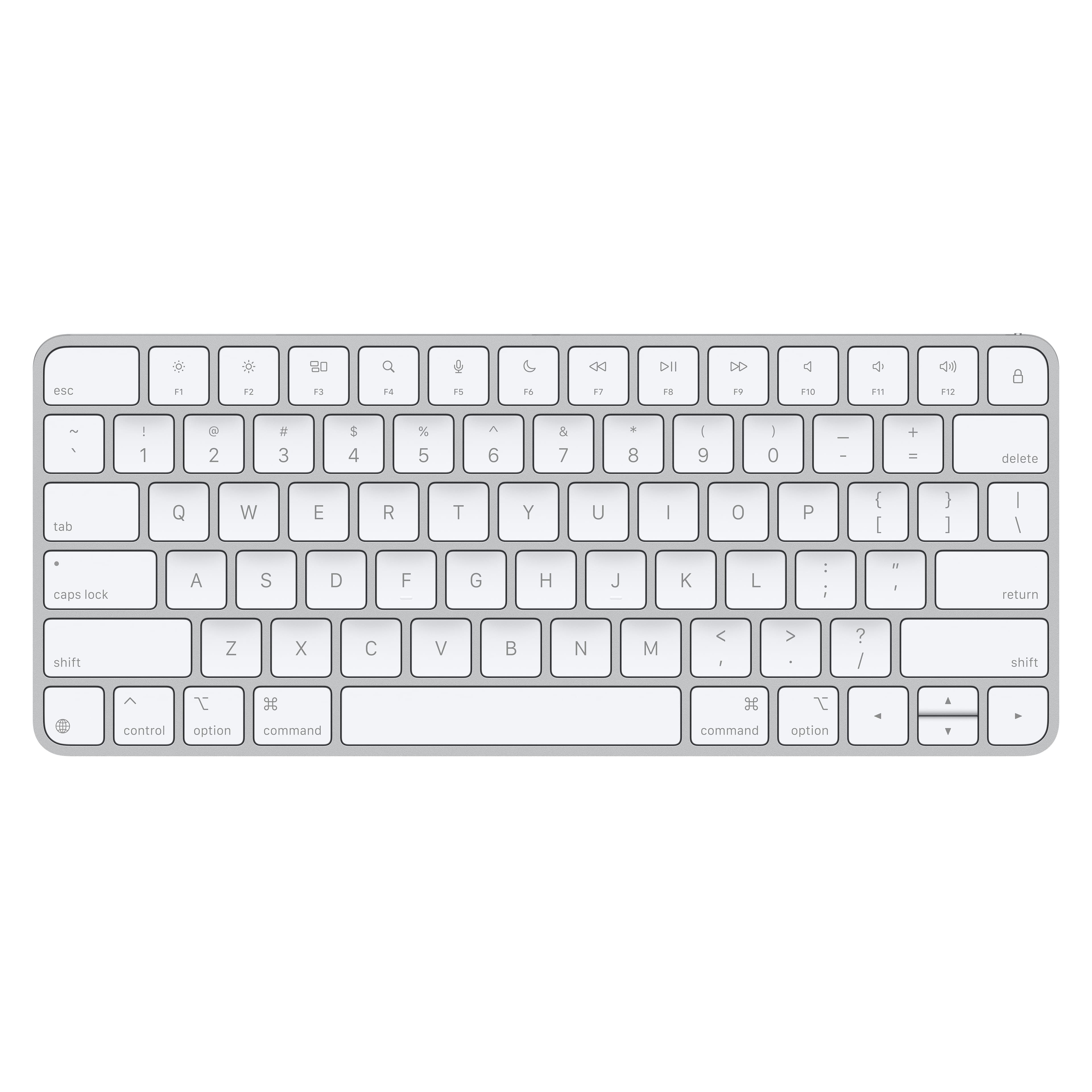 Product View